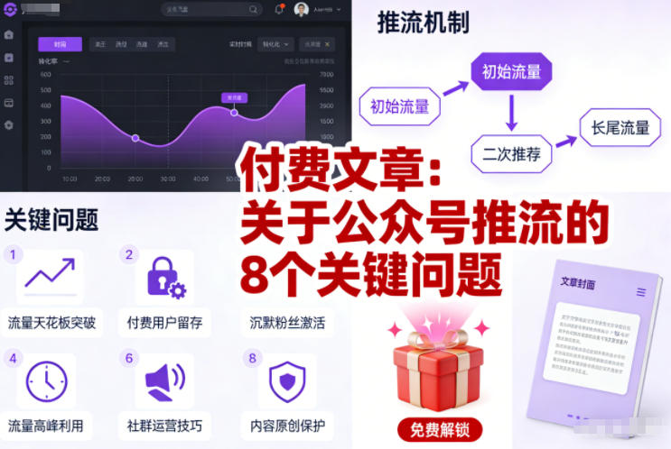 付费文章:关于公众号推流的8个关键问题-聚业