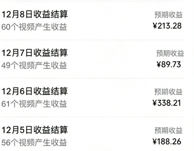 图片[2]-音乐号赚钱攻略新玩法：操作简单，一天3张，每天2小时(附详细操作教程)-聚业