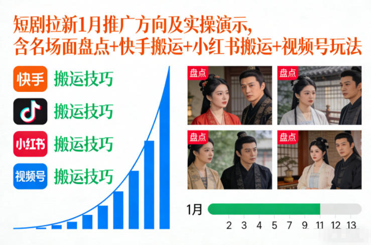 短剧拉新1月推广方向及实操演示，含名场面盘点+快手搬运+小红书搬运+视频号玩法-聚业