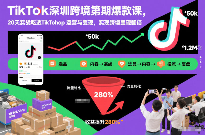 TikTok深圳跨境第2期爆款课,20天实战吃透TikTok Shop运营与变现,实现跨境变现翻倍-聚业