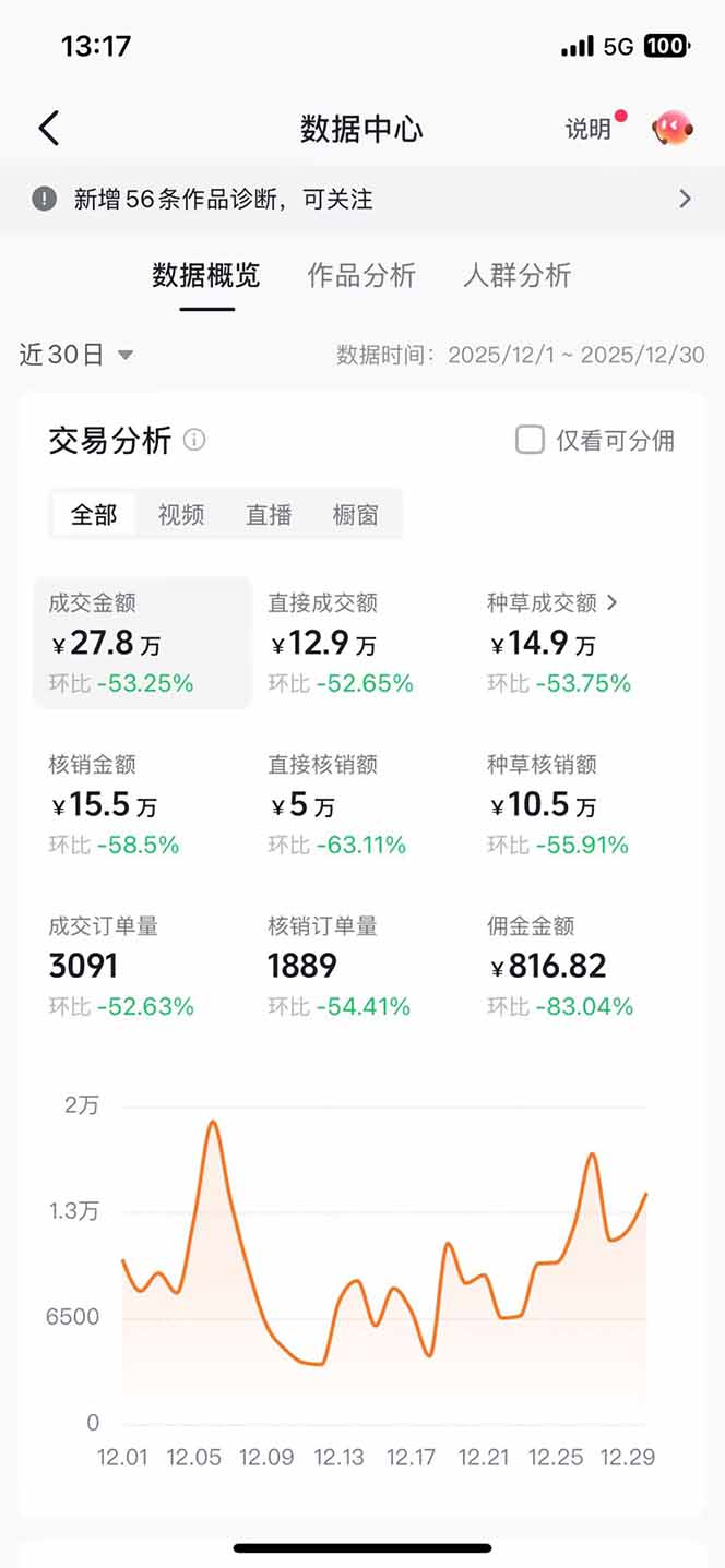 图片[2]-带货天花板赛道，一部手机在家就能月入过万的长久副业！-聚业