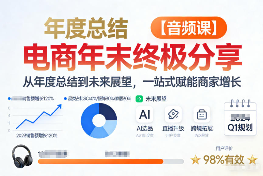 电商年未终极分享,从年度总结到未来展望,一站式赋能商家增长【音频课】-聚业