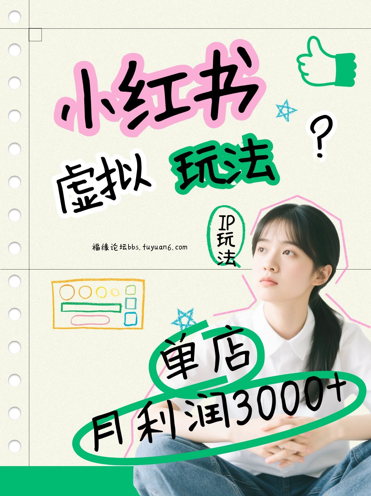 小红书虚拟玩法(铺货流和单品玩法),单店月利润3000+,IP打法+原创商品(0违规)-聚业
