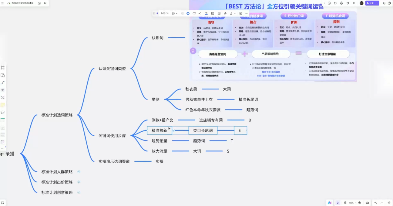图片[2]-子鹏讲电商·淘宝私家班(更新2026)-聚业