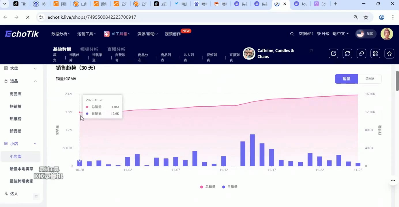 图片[2]-东南亚TikTok小店运营实操-聚业