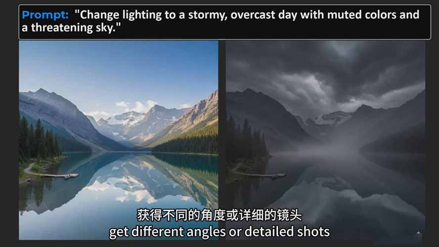 图片[12]-谷歌最新AI图像模型Gemini 2.5 Flash(Nano Banana-聚业