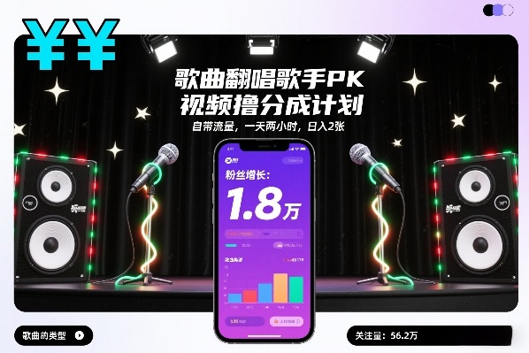 歌曲翻唱歌手PK视频撸分成计划，自带流量，一天两小时，日入2张-聚业
