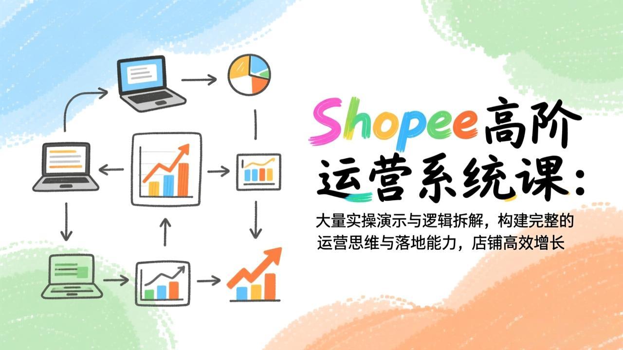 Shopee高阶运营系统课：大量实操演示与逻辑拆解，构建完整的运营思维与落地能力，店铺高效增长-聚业