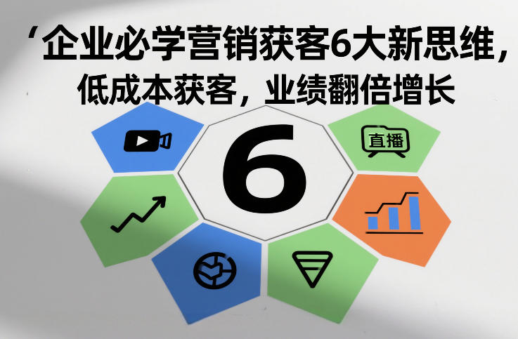企业必学营销获客6大新思维,低成本获客,业绩翻倍增长-聚业
