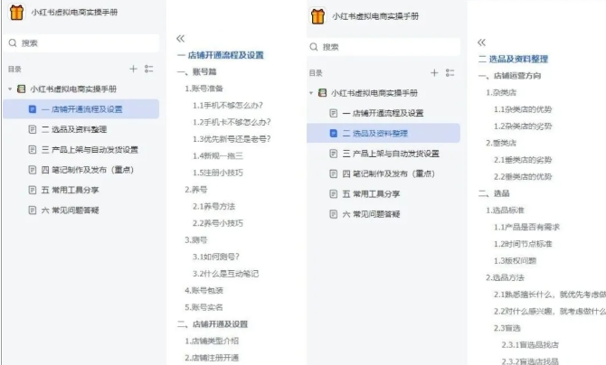 图片[2]-小红书虚拟电商实操手册，3万字保姆级教学，3个月从0賺到1w+-聚业