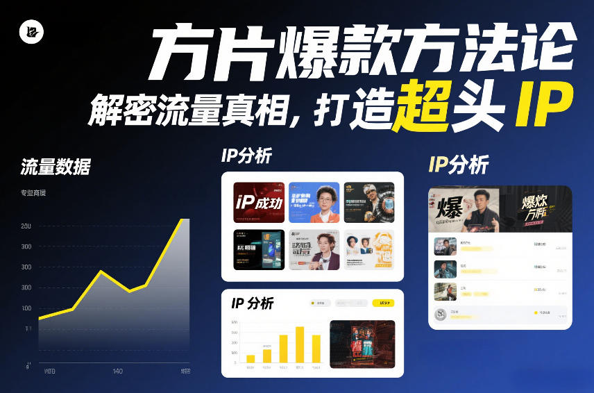 方片爆款方法论，解密流量真相，打造超头IP-聚业