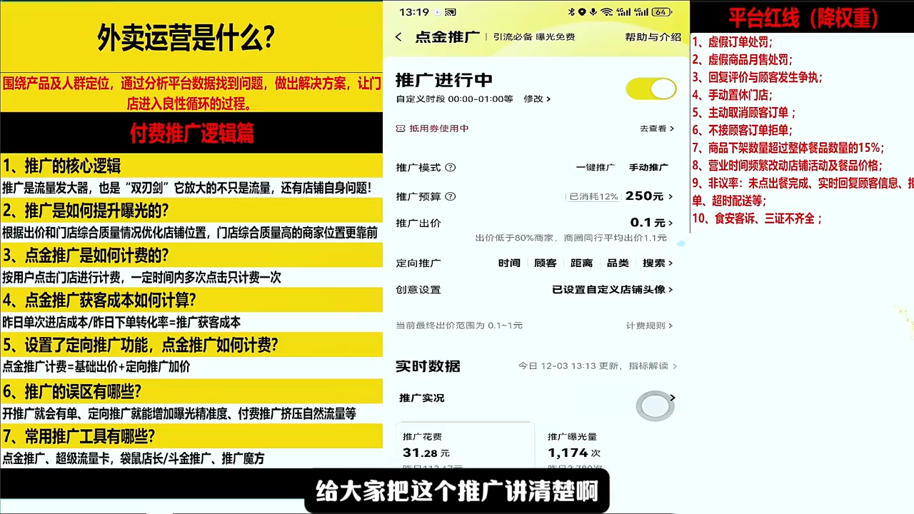 图片[2]-老黄·2026餐饮店铺外卖商家必修课-聚业