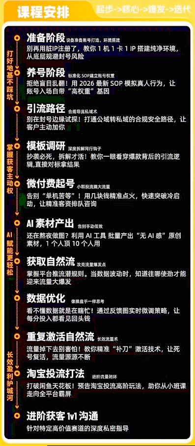 图片[2]-闲鱼矩阵获客，2026流量新密码，只要闲鱼还在，你的行业就有无限精准的客源-聚业