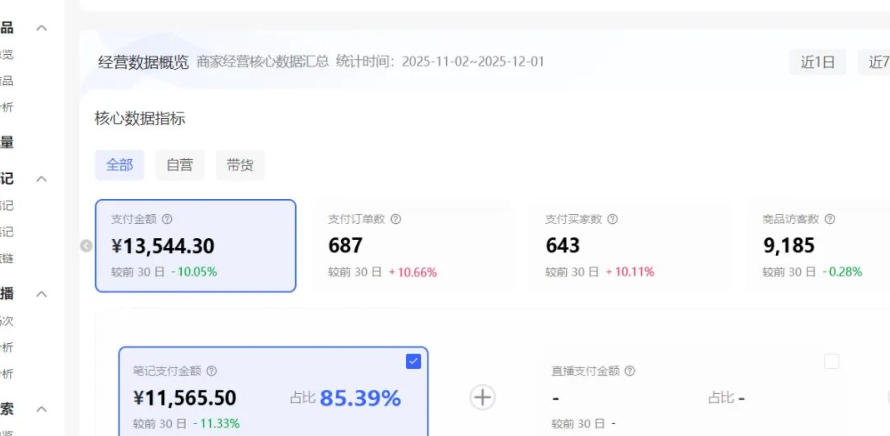 图片[3]-小红书虚拟矩阵：软件批量发笔记，单店100款，3个店同时操作(共71节)-聚业