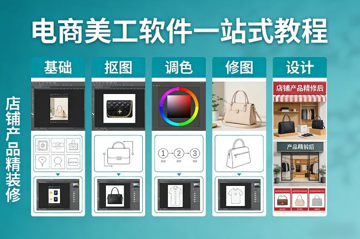 电商美工软件一站式教程,基础/抠图/调色/修图/设计,店铺产品精装修-聚业