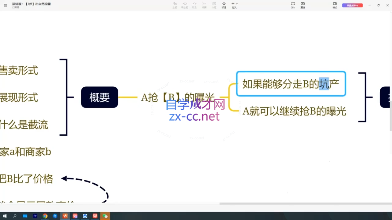 图片[2]-纪主任·拼多多特训营(更新2月)-聚业