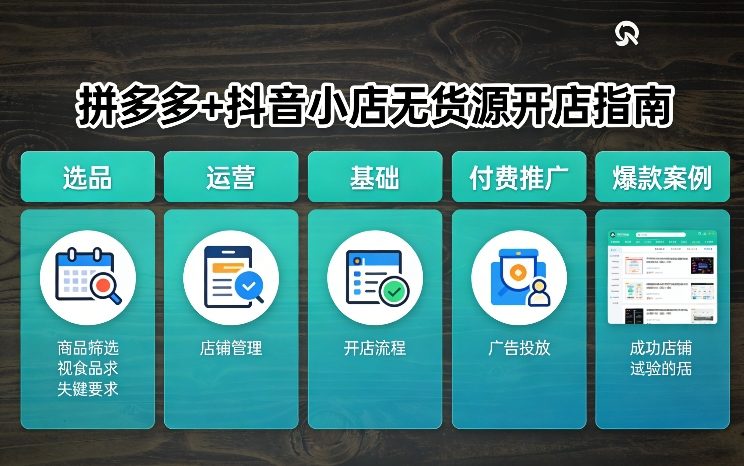拼多多+抖音小店无货源开店,包括:选品、运营、基础、付费推广、爆款案例等(更新26年2月)-聚业
