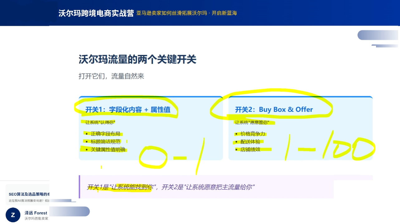 图片[2]-2026沃尔玛跨境电商实战营-聚业