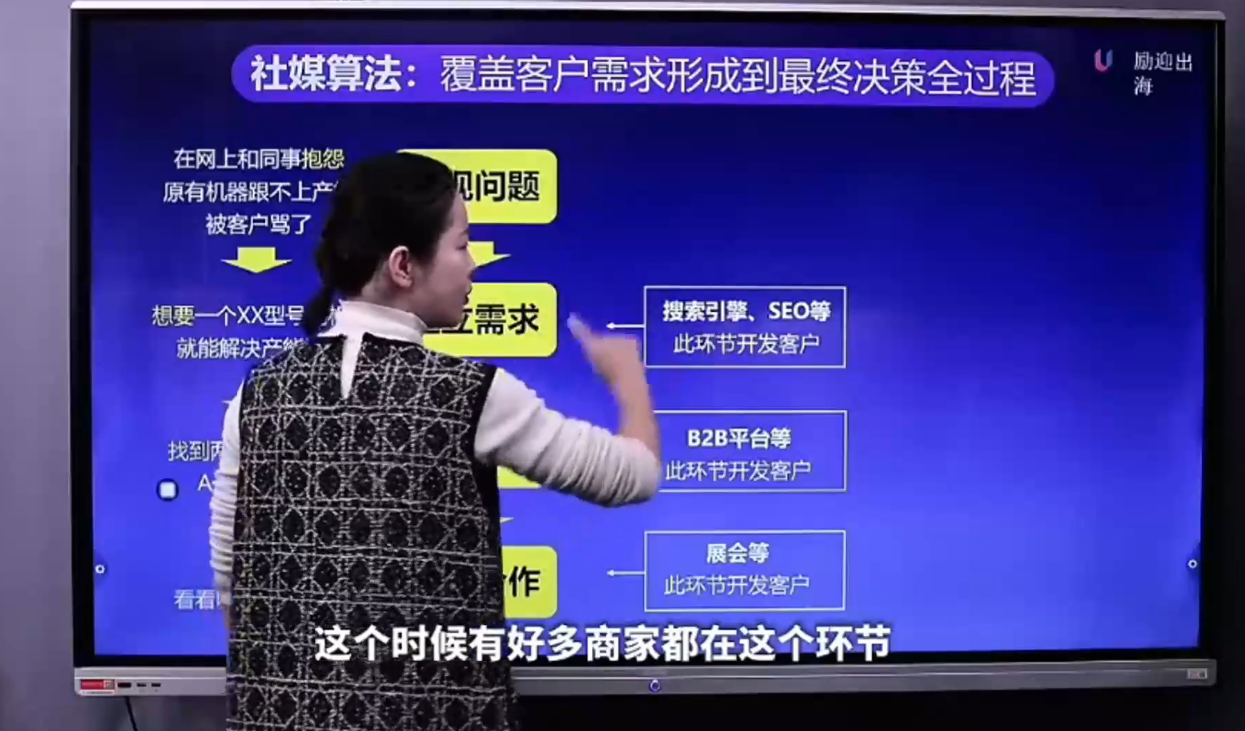 图片[2]-shirle老师·B2B企业出海内容营销+社媒矩阵-聚业