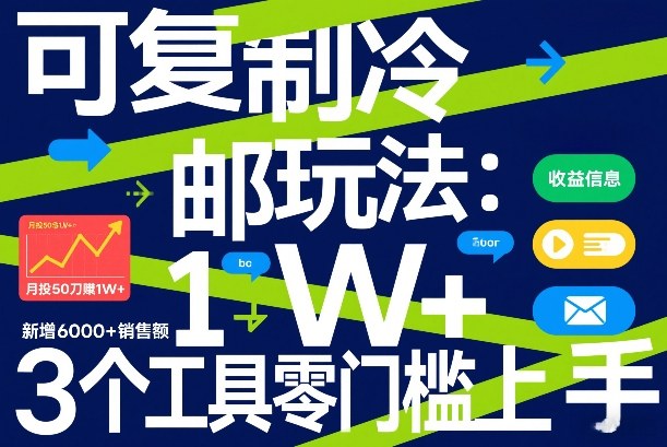 可复制冷邮件玩法：月投50刀賺1W+，新增6000+销售额，3个工具零门槛上手-聚业