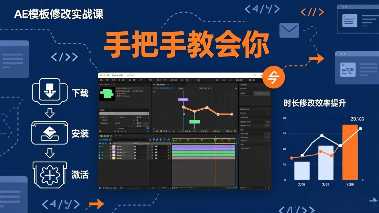 AE模板修改实战课从0到1,软件安装插件缺失跟踪时长修改全流程手把手教会你-聚业