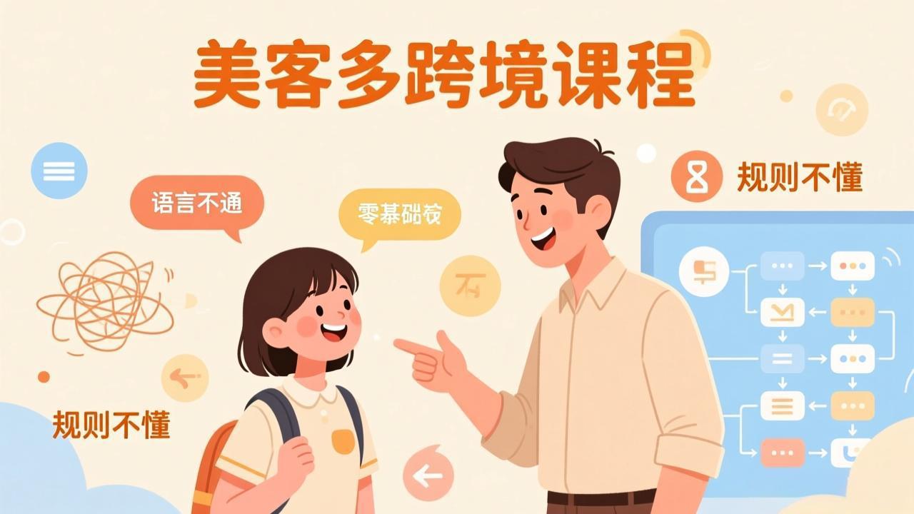 怕语言不通、怕不懂规则?零基础小白也能做的美客多跨境课,手把手带你美客多开店稳赚-聚业