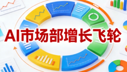 AI市场部增长飞轮,从1-100的电商内容提效实战,让优质内容成为你的流量引擎(更新2026年3月)-聚业