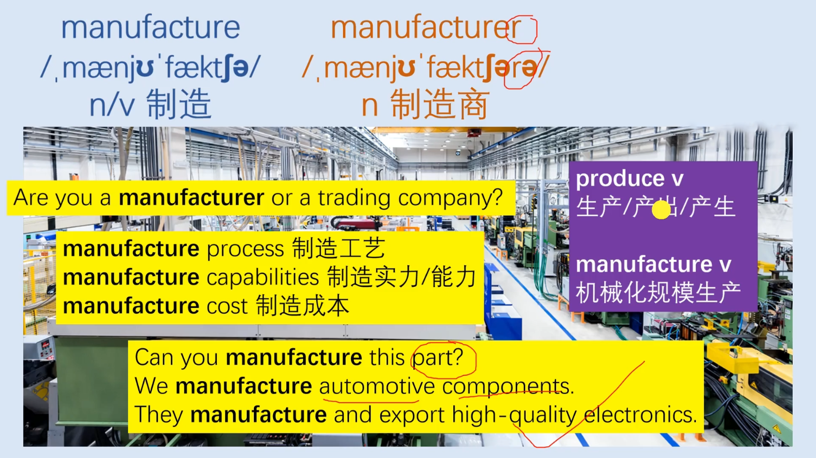图片[2]-Mr曹·实用外贸制造业英语课程-聚业