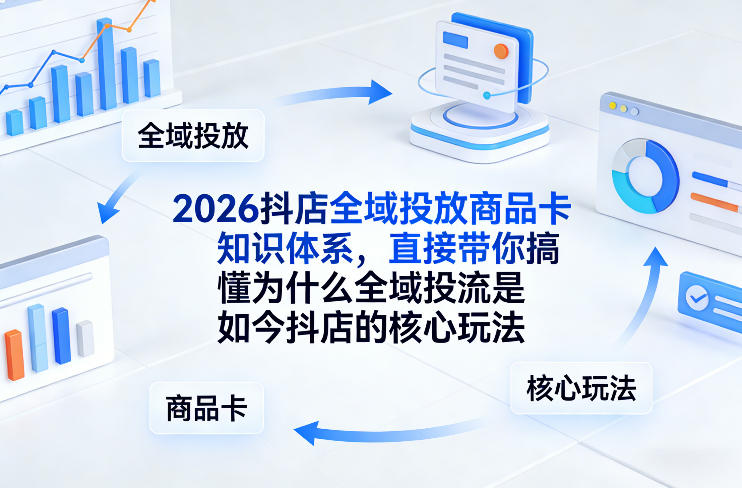 2026抖店全域投放商品卡知识体系，直接带你搞懂为什么全域投流是如今抖店的核心玩法-聚业