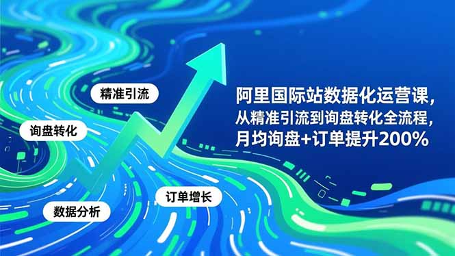 阿里国际站数据化运营课-3月，从精准引流到询盘转化全流程，月均询盘+订单提升200%-聚业