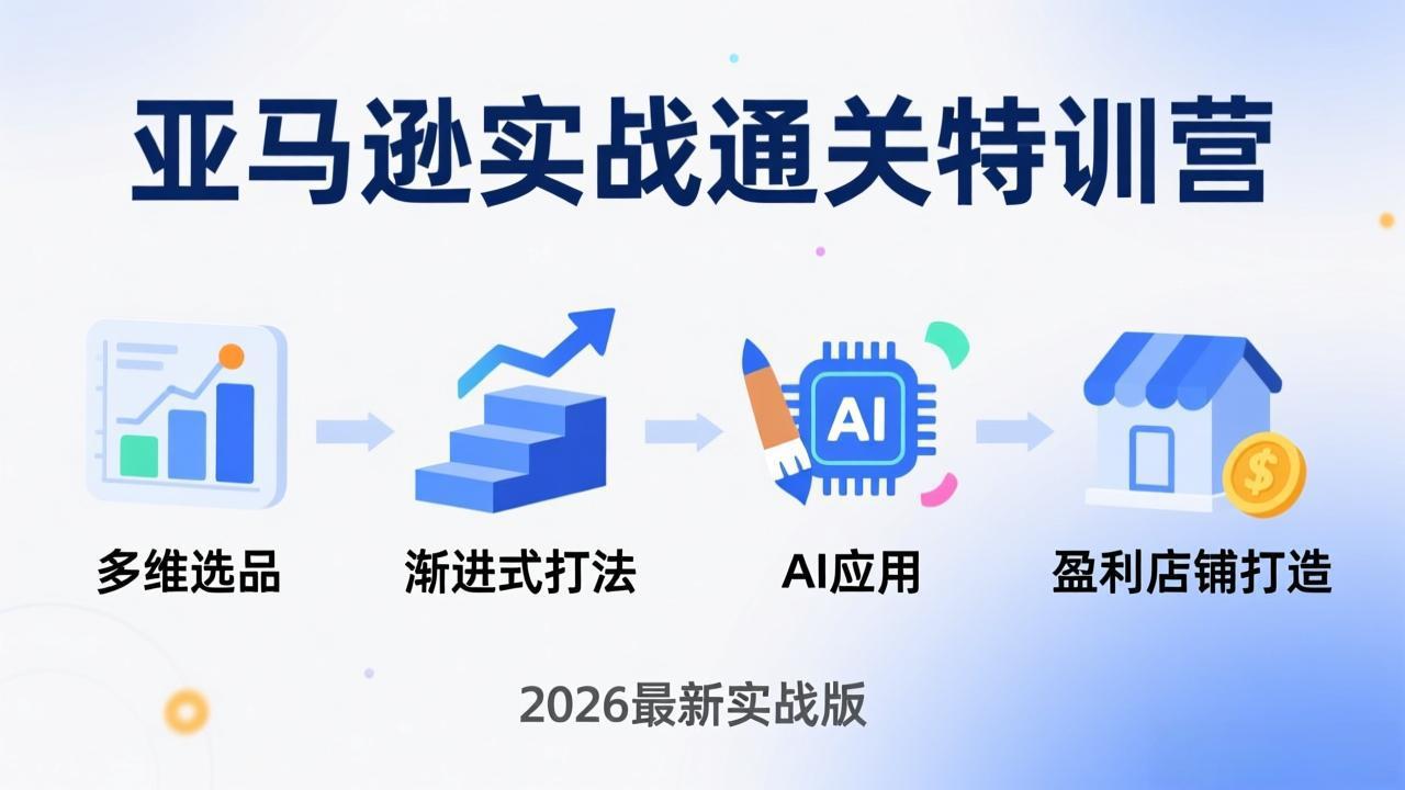 亚马逊实战通关特训营：2026年3月更新，多维选品+渐进式打法+AI应用，从0到1打造盈利店铺-聚业