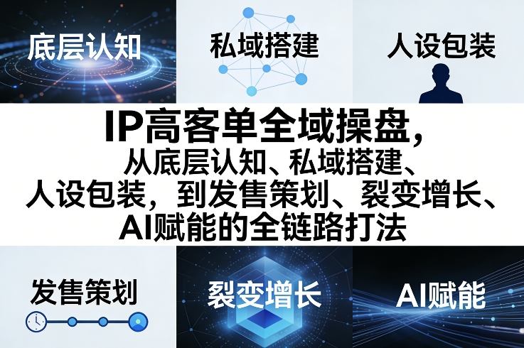 IP高客单全域操盘,从底层认知、私域搭建、人设包装,到发售策划、裂变增长、AI赋能的全链路打法-聚业