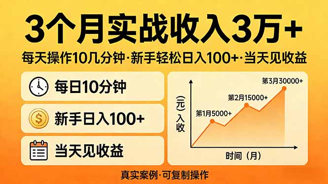 3个月实战收入3万+,每天操作10几分钟,新手轻松日入100+,当天见收益-聚业