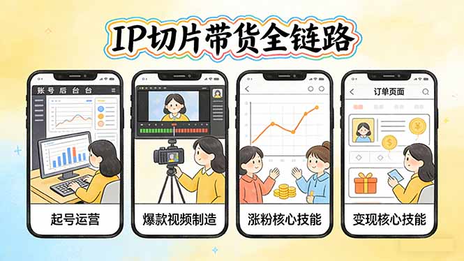 IP切片带货全链路(更新-聚业