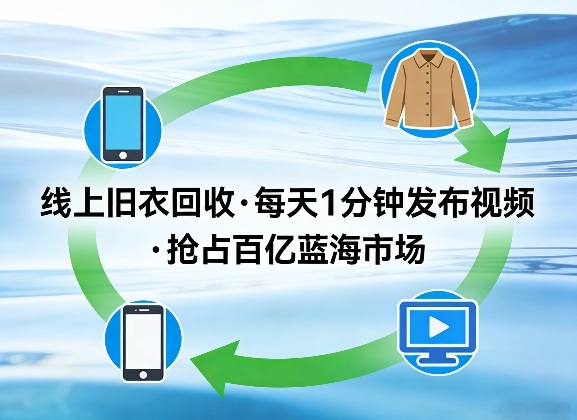线上旧衣回收项目,我们给你提供视频,每天花一分钟发布视频,抢占百亿蓝海市场【揭秘】-聚业