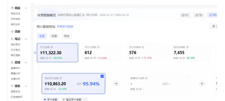 图片[2]-小红书虚拟矩阵4.0：单店4带1矩阵，单店月被动成交1.1W，可工作室矩阵放大-聚业
