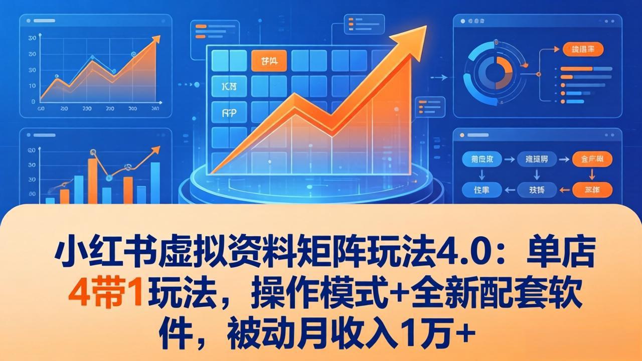 小红书虚拟资料矩阵玩法4.0：单店4带1玩法，操作模式+全新配套软件，被动月收入1万+-聚业