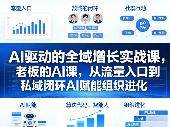 AI驱动的全域增长实战课，老板的AI课，从流量入口到私域闭环AI赋能组织进化(26年3月12-14日)-聚业