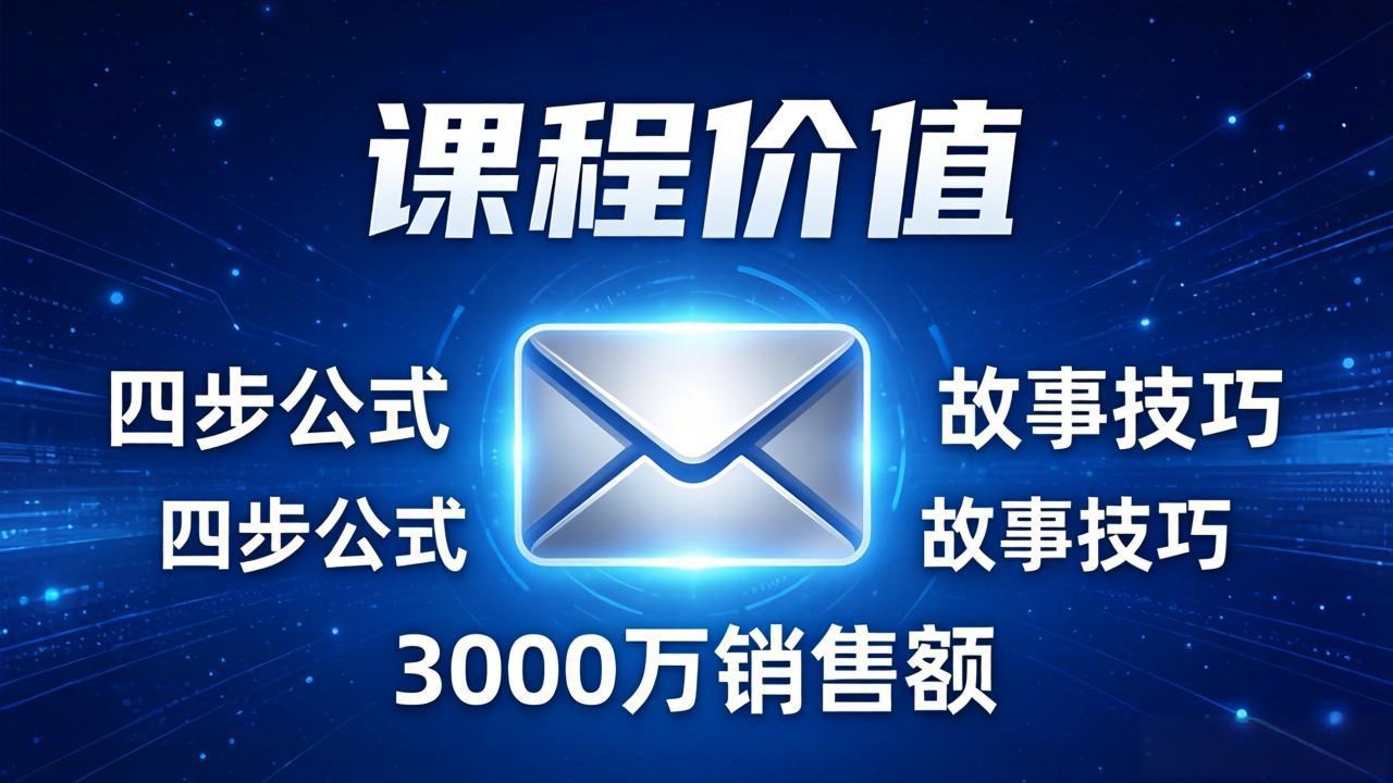 高效邮件销售课：15分钟写出高转化邮件，四步公式+故事技巧，3000万销售额玩法拆解-聚业