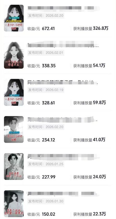 图片[2]-抖音某博主的AI情感故事第一人称解说视频教学，条条爆款，撸创作伙伴计划收益-聚业