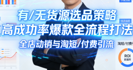 子鹏讲电商·淘宝私家班(更新)-聚业