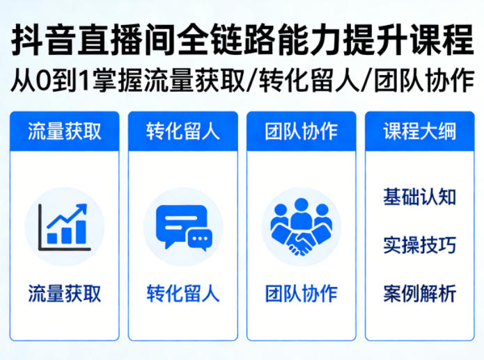 抖音直播间浓缩版视频课程,从0到1掌握直播间流量获取、转化留人、团队协作的全链路能力-聚业