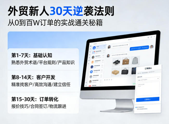 外贸新人30天逆袭法则，教你从0到百W订单的实战通关秘籍-聚业