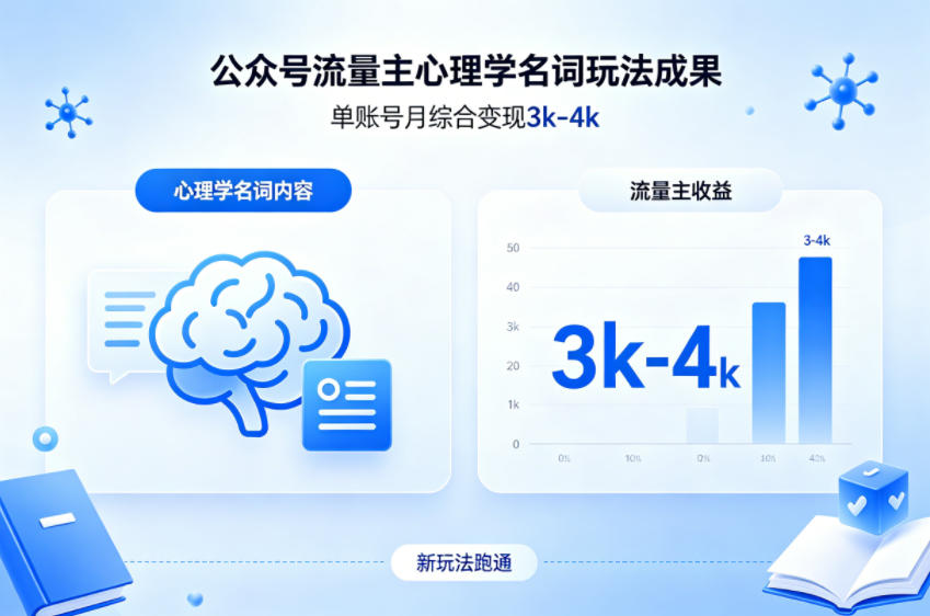 公众号流量主新跑通心理学名词玩法,单账号月综合变现3k-4k-聚业
