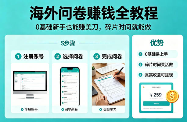 海外问卷賺钱全教程,0基础新手也能賺美刀,碎片时间就能做-聚业