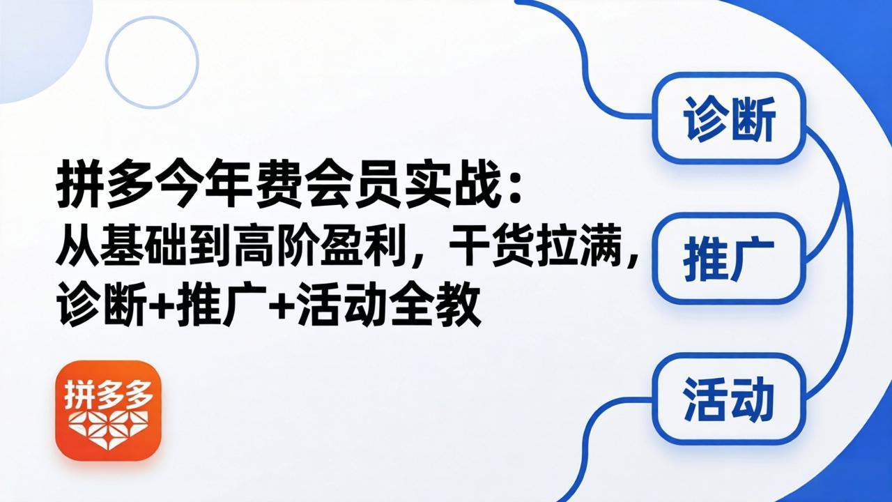 拼多多年费会员实战(更新26年4月24-聚业