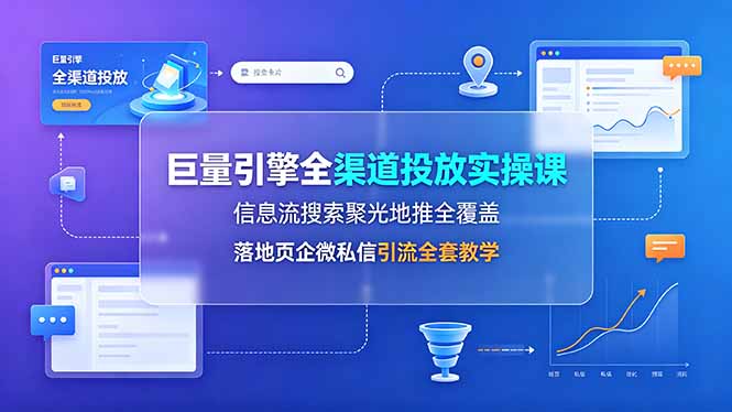 巨量引擎全渠道投放实操课,信息流搜索聚光地推全覆盖,落地页企微私信引流全套教学-聚业