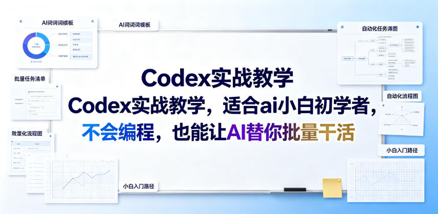 Codex实战教学,适合ai小白初学者,不会编程,也能让AI替你批量干活-聚业