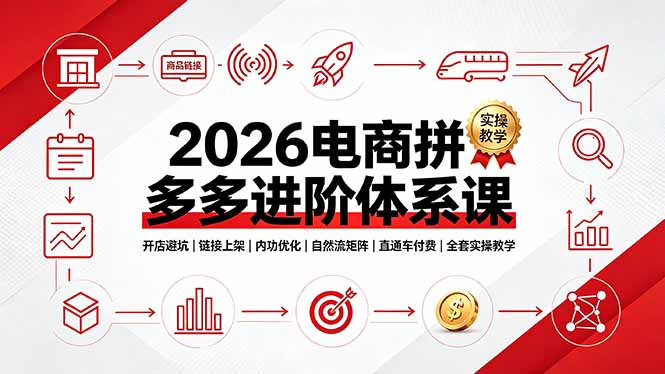2026电商拼多多进阶体系课,开店避坑,链接上架,内功优化,自然流矩阵|直通车付费|全套实操教学-聚业