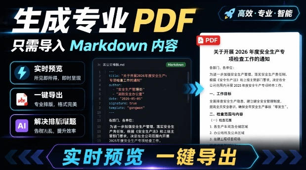 只需导入Markdown内容,实时预览一键导出专业PDF!轻松解决AI生成内容排版问题Presto-聚业